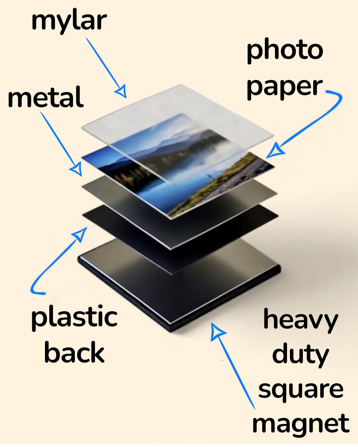 Set of 9 Premium Custom Photo Magnets - #1 Best Seller